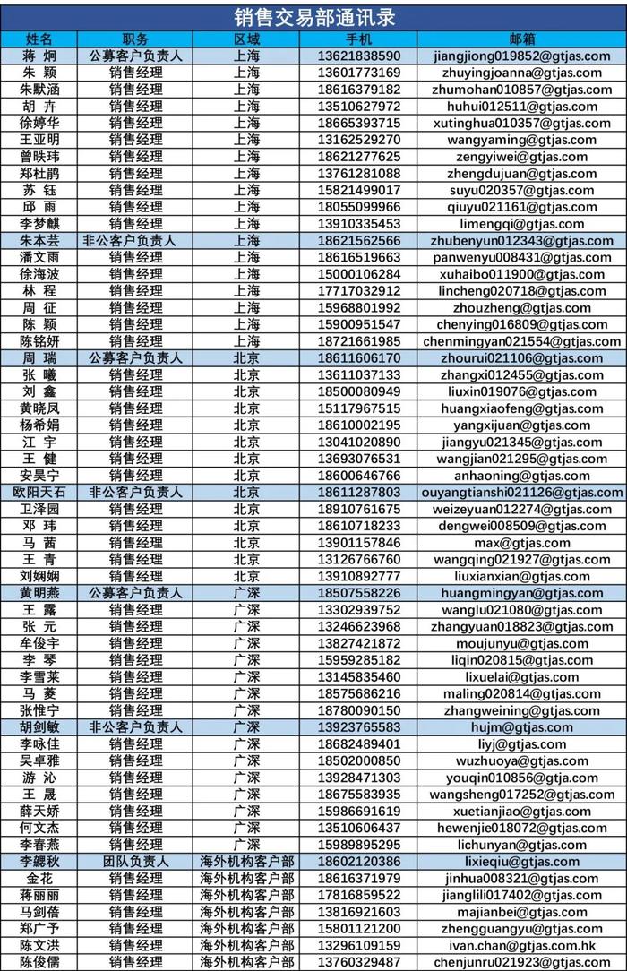 国君环保 | 多手段加速生活垃圾收费制度建设，运营商顺价改革指日可待