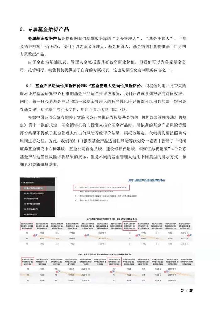 中国银河证券基金研究评价网站专区使用手册【机构版2021年6月】
