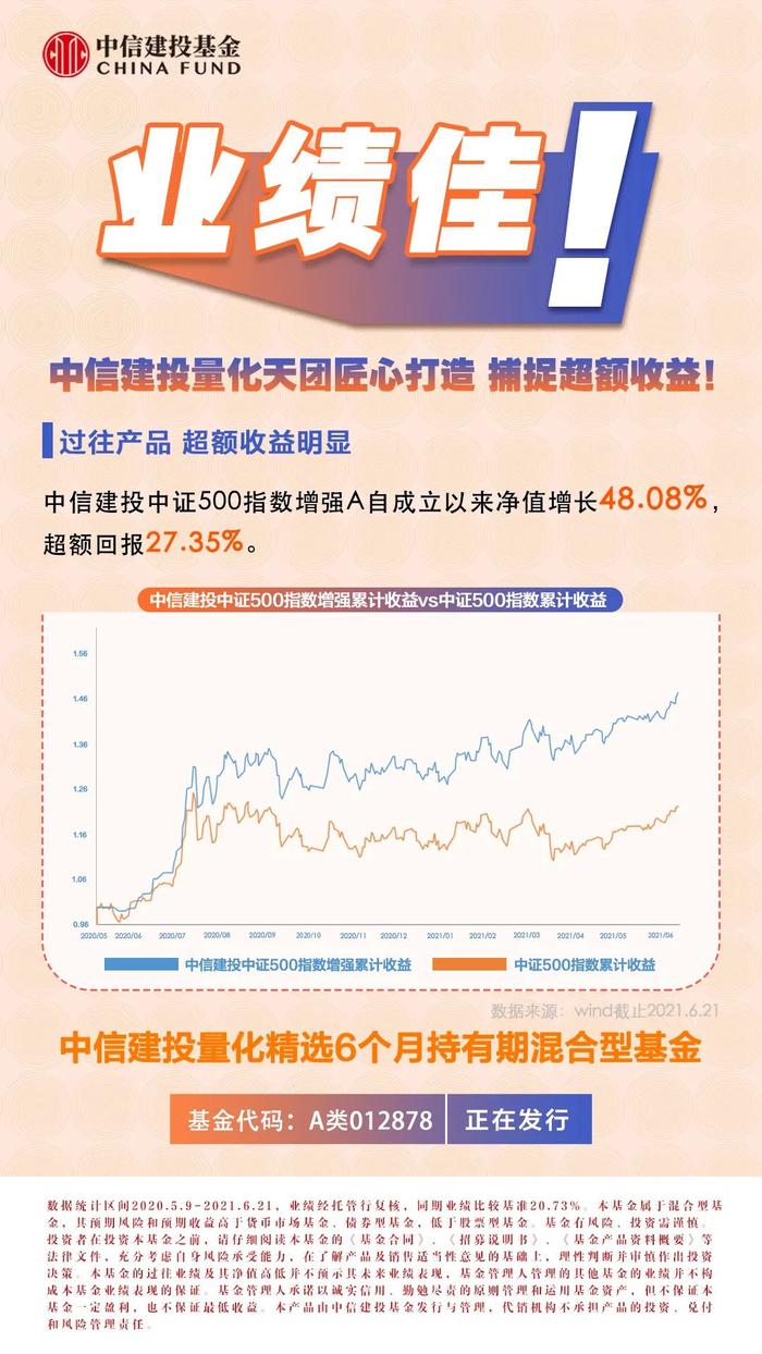 【基金经理】挑选基金，更是挑选好的基金经理