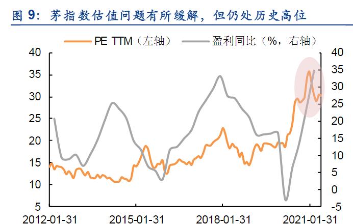 又一次见证了历史！创业板指首次超越上证指数 背后的原因是什么？