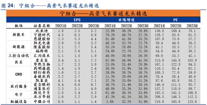 又一次见证了历史！创业板指首次超越上证指数 背后的原因是什么？