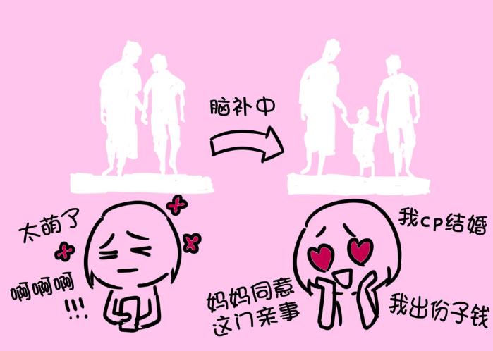 郑雪婧绘