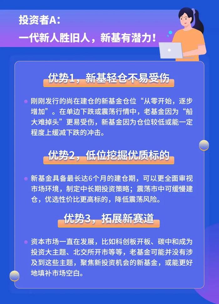 小白理财 | 新基金与老基金到底哪个好？