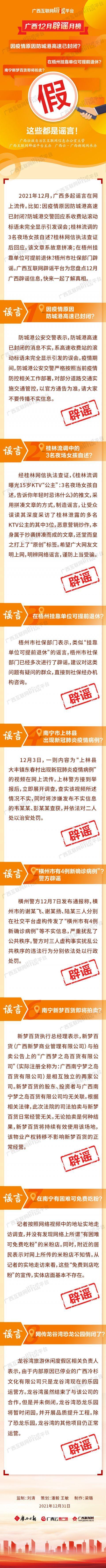 广西12月辟谣月榜——因疫情原因防城港高速已封闭？桂林流调的3名夜场女孩自述？这些都是谣言！