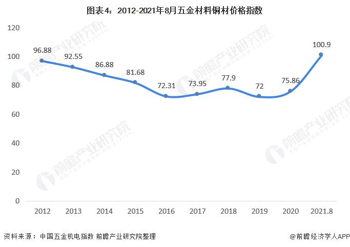 【干货】减速机行业产业链全景梳理及区域热力地图