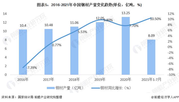 【干货】减速机行业产业链全景梳理及区域热力地图