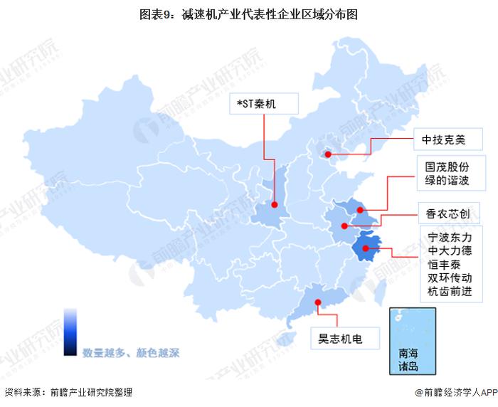 【干货】减速机行业产业链全景梳理及区域热力地图