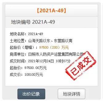 没有竞争对手，山东一国企却4次自行加价一个亿拍地？公司回应：消息不属实