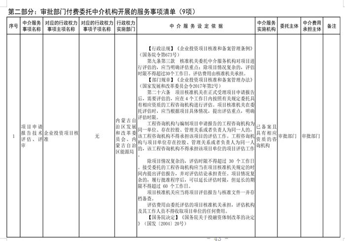 内蒙古自治区人民政府关于印发自治区本级行政权力中介服务事项清单（2021年）的通知