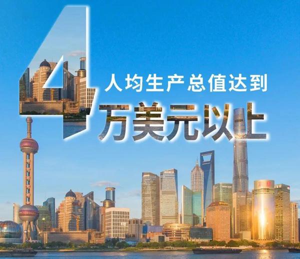 2021年浦东十大新闻公布！你印象最深的是哪个？