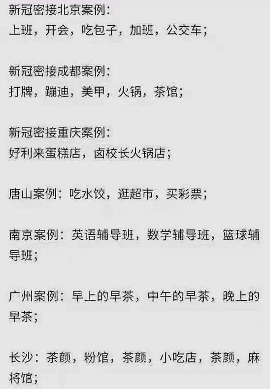 宁波确诊病例工作两周只休1天，各地病例“轨迹地图”哪一个戳到你？