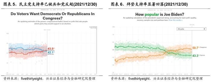 兴证策略：2022年有望出现一波类似“mini版2014”的指数行情