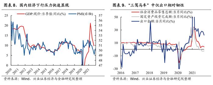 兴证策略：2022年有望出现一波类似“mini版2014”的指数行情