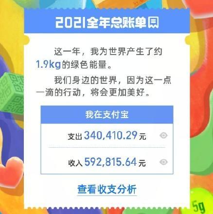 微信、支付宝年度账单出炉！网友：我怎么又在凭空造钱？