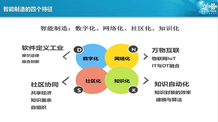 5G有哪些应用场景？宁波的创新探索领先全国