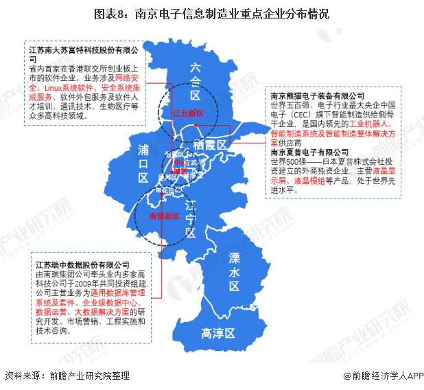 【深度】2021年南京产业结构之四大支柱产业全景图谱(附产业空间布局、产业增加值、各地区发展差异等)