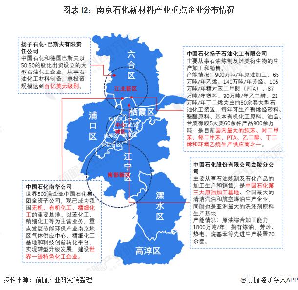 【深度】2021年南京产业结构之四大支柱产业全景图谱(附产业空间布局、产业增加值、各地区发展差异等)