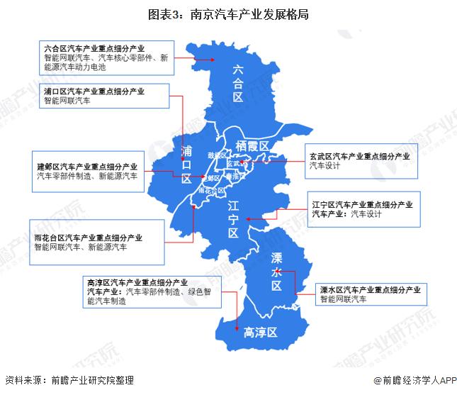 【深度】2021年南京产业结构之四大支柱产业全景图谱(附产业空间布局、产业增加值、各地区发展差异等)