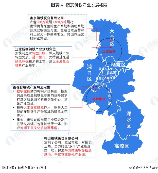 【深度】2021年南京产业结构之四大支柱产业全景图谱(附产业空间布局、产业增加值、各地区发展差异等)