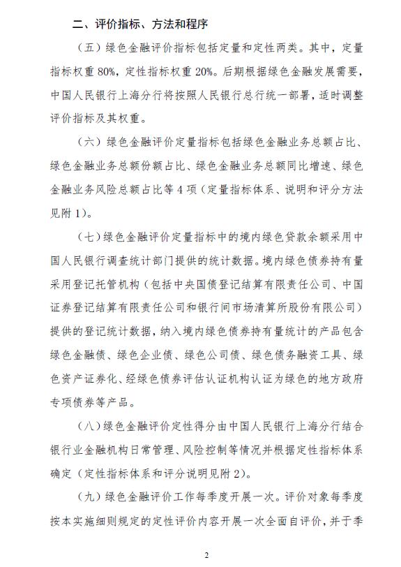 人民银行上海分行印发《上海银行业金融机构绿色金融评价实施细则》