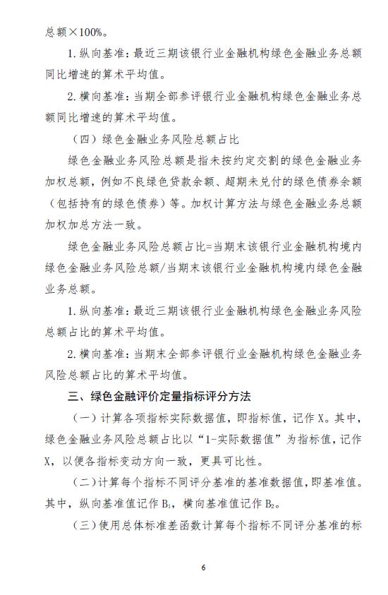 人民银行上海分行印发《上海银行业金融机构绿色金融评价实施细则》