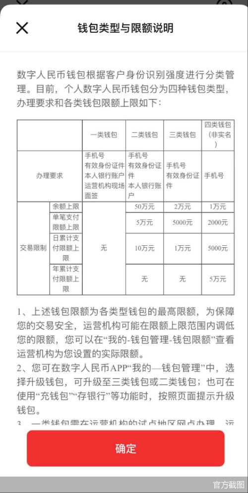 数字人民币App开放下载 看看都有哪些特色功能和体验