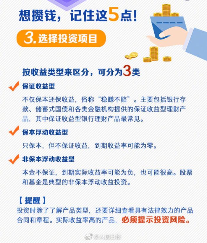 2021年你花了多少钱？微信、支付宝年度账单出炉了！