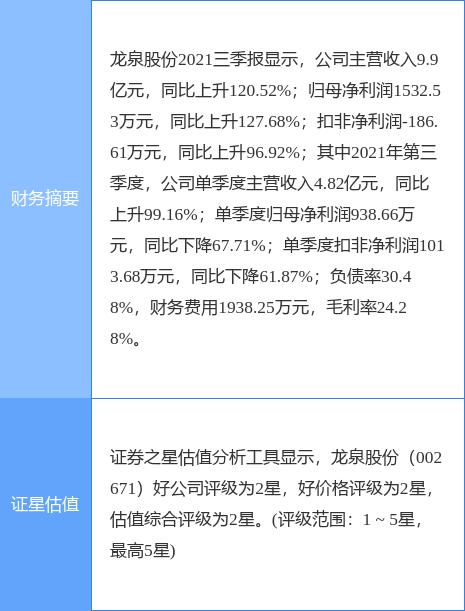 龙泉股份最新公告：实控人许培锋与王维华、刘长杰相关股份转让事项终止