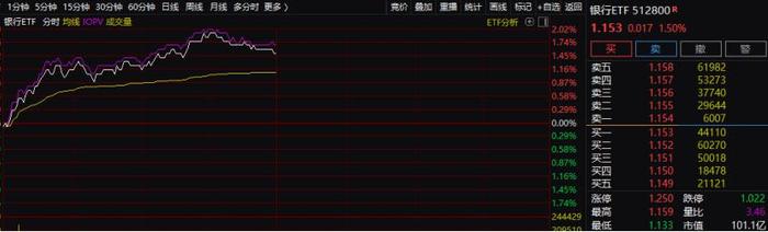 重大突发！阿里、腾讯、B站遭市场监管总局处罚，13张罚单集中发布！A股大牛集体崩跌，发生了什么？