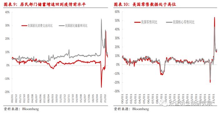 （摘要配音频版）【年度报告——美元指数/欧元/日元】潮水退去：全球经济迎来流动性收紧的“至暗时刻”