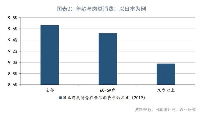 【今日推荐】猪周期分析手册