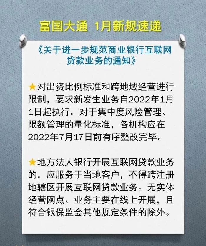 富说新规 | 一月，这些重磅金融新规开始实施！