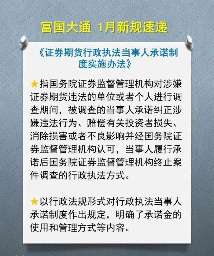 富说新规 | 一月，这些重磅金融新规开始实施！