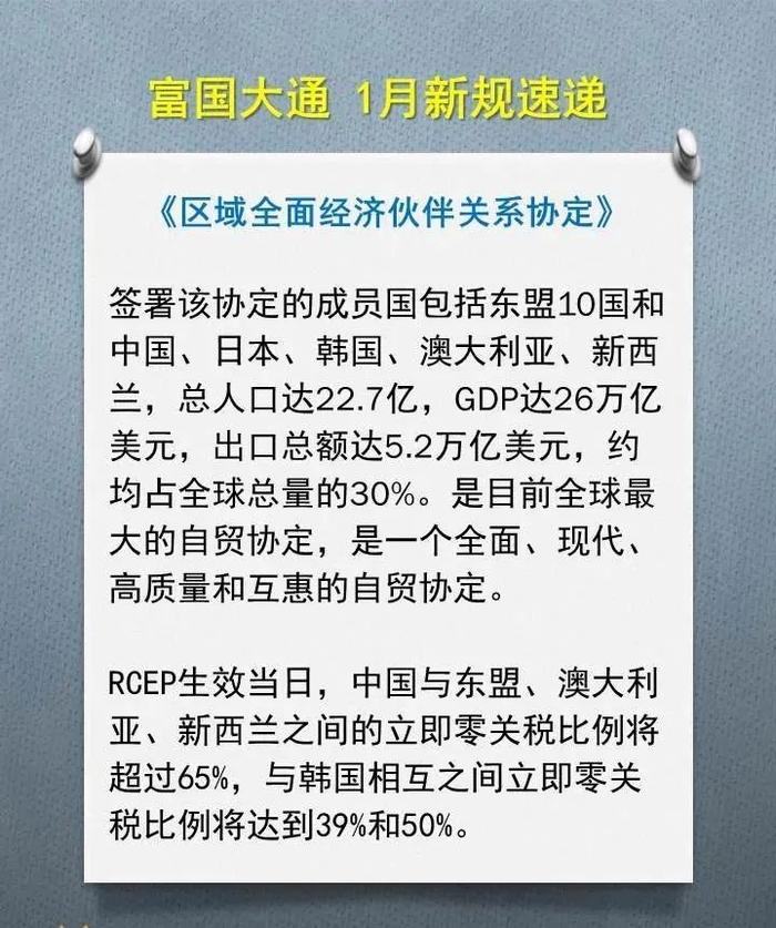 富说新规 | 一月，这些重磅金融新规开始实施！