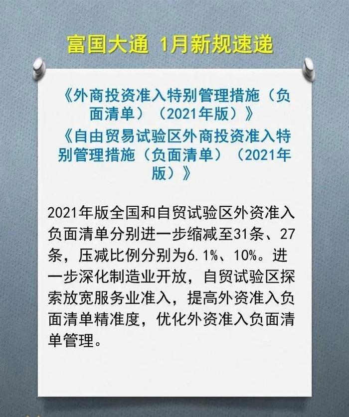 富说新规 | 一月，这些重磅金融新规开始实施！