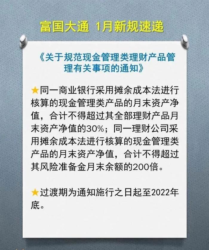 富说新规 | 一月，这些重磅金融新规开始实施！