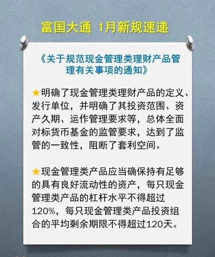 富说新规 | 一月，这些重磅金融新规开始实施！