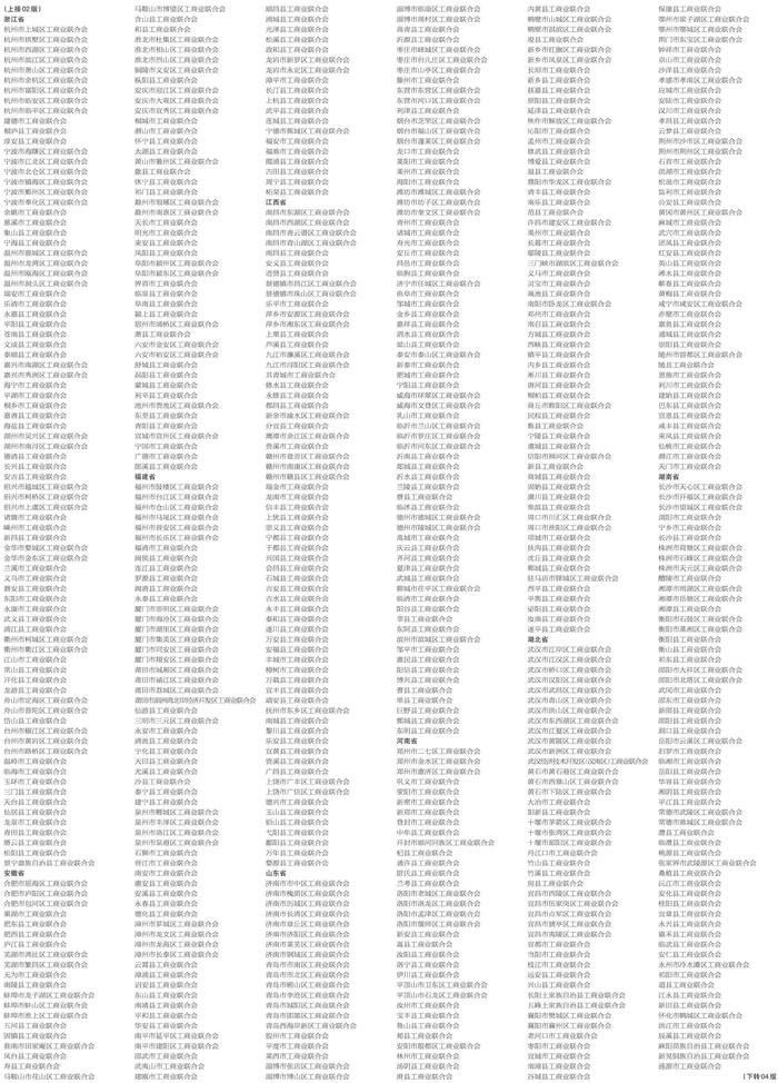 2020-2021年度全国“五好”县级工商联名单（上接二版）