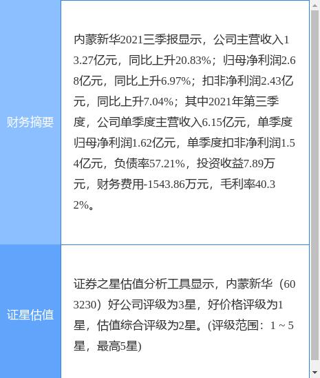 内蒙新华最新公告：王亚东辞任董事、总经理等职