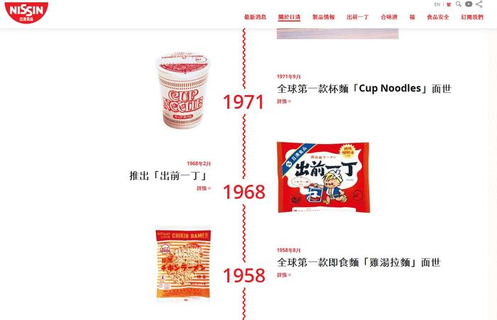 日清食品宣布中国内地产品涨价！包括合味道杯面等