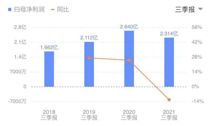 日清食品宣布中国内地产品涨价！包括合味道杯面等