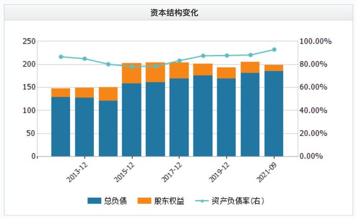 金山股份预亏20亿！“煤超疯”留后遗症，2022年煤价还会涨吗？