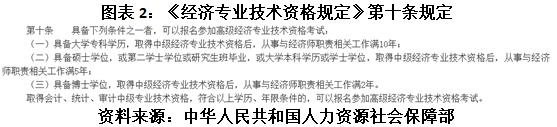 董事长张建春低学历高职称成谜，珠城科技多项信披违规曝光