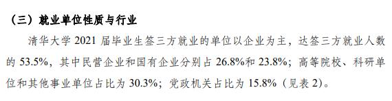 清华大学最新报告：签三方的毕业生，超46%去往党政机关、事业单位