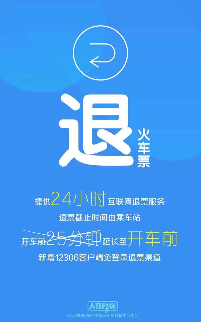 售票时间延长、开车前均可退票……12306买票退票有新变化