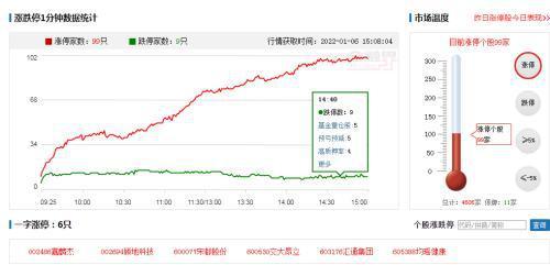 西安“孕妇流产”事件竟牵扯A股！背后上市公司原来是它,股价已被爆锤！活久见，茅台蹭元宇宙热点