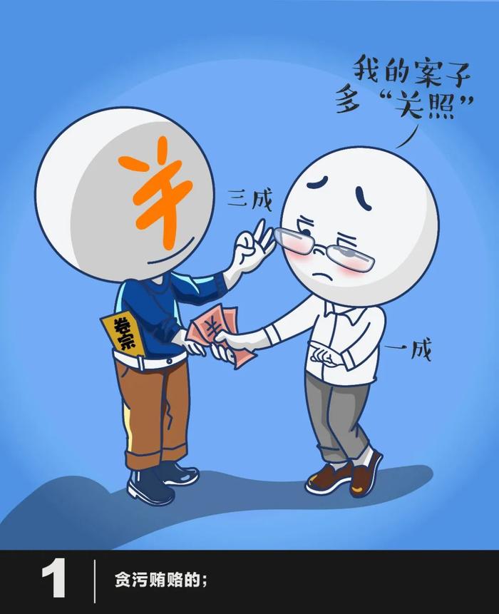 监察官有这些行为的，将受到处理甚至被追究刑事责任