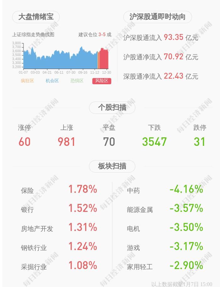 无锡振华：吴磊因个人原因，辞去公司第二届监事会监事职务