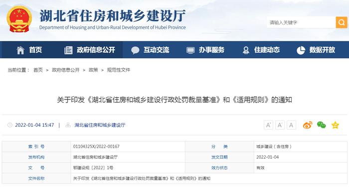 《湖北省住房和城乡建设行政处罚裁量基准》和《适用规则》印发