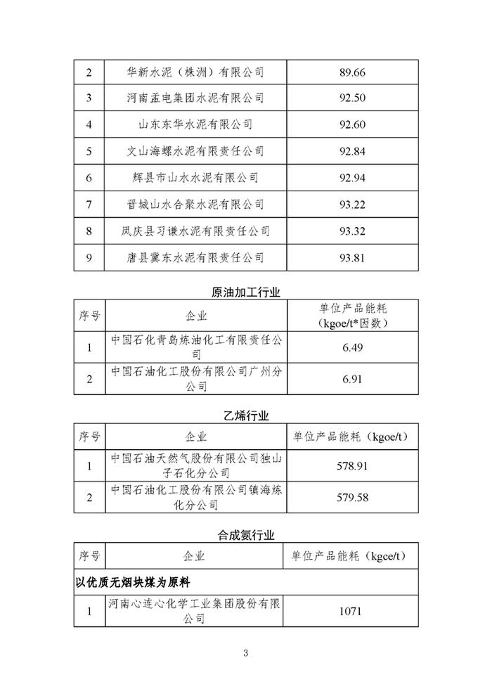 重点用能行业能效“领跑者”企业名单公示 宝钢、沙钢等钢企入选